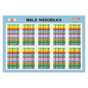 Školská kartička - Veľká/malá násobilka